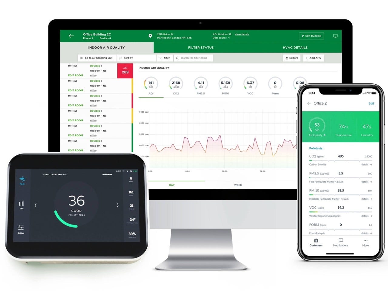 Digital clean air solutions for facility managers