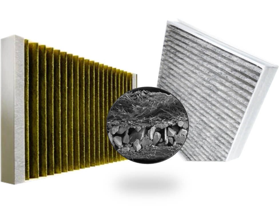 cabin air filter elements and SEM image of the activated carbon filter medium used