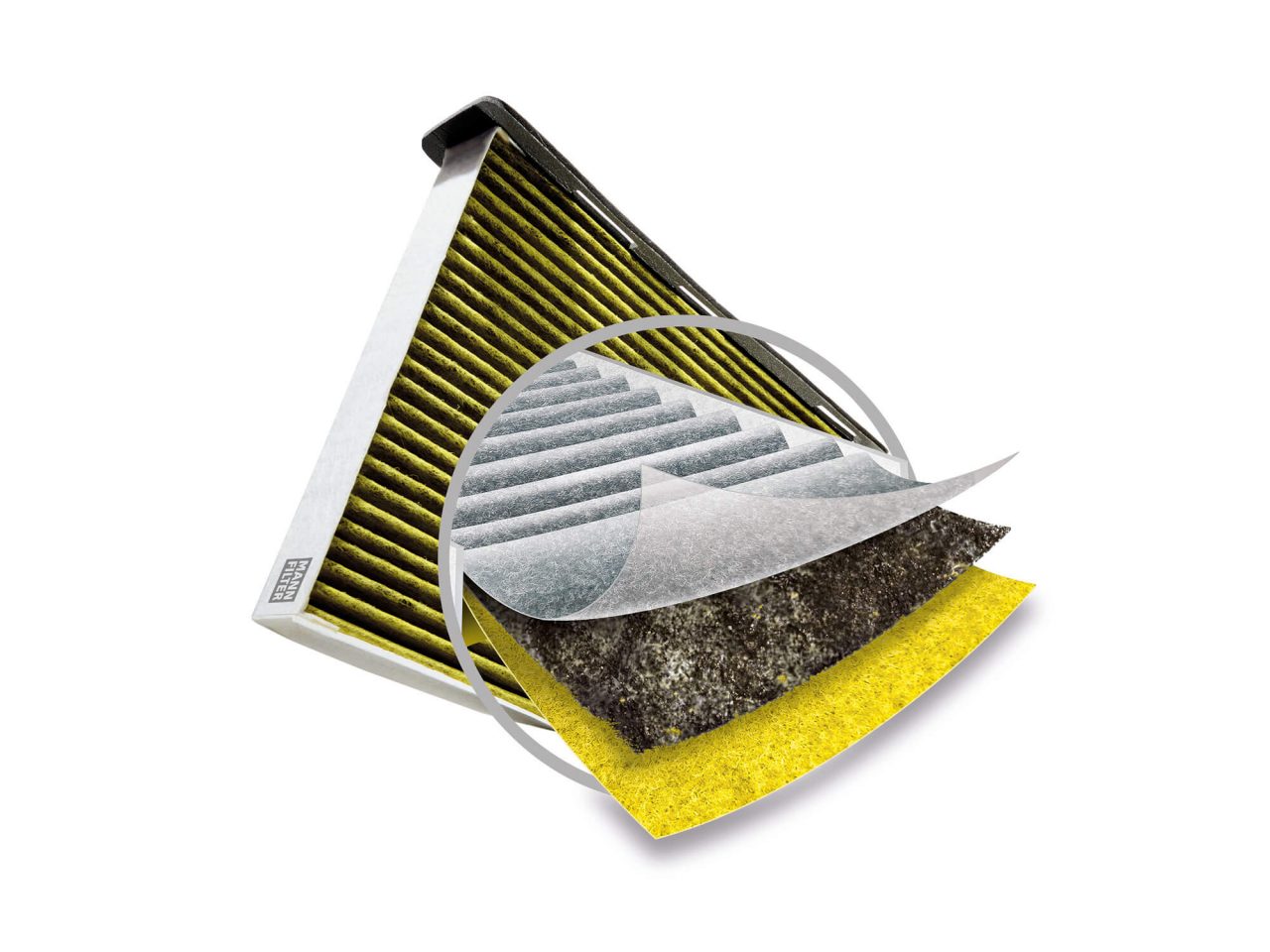 Cabin air filters and pollen filters for better air quality in the car