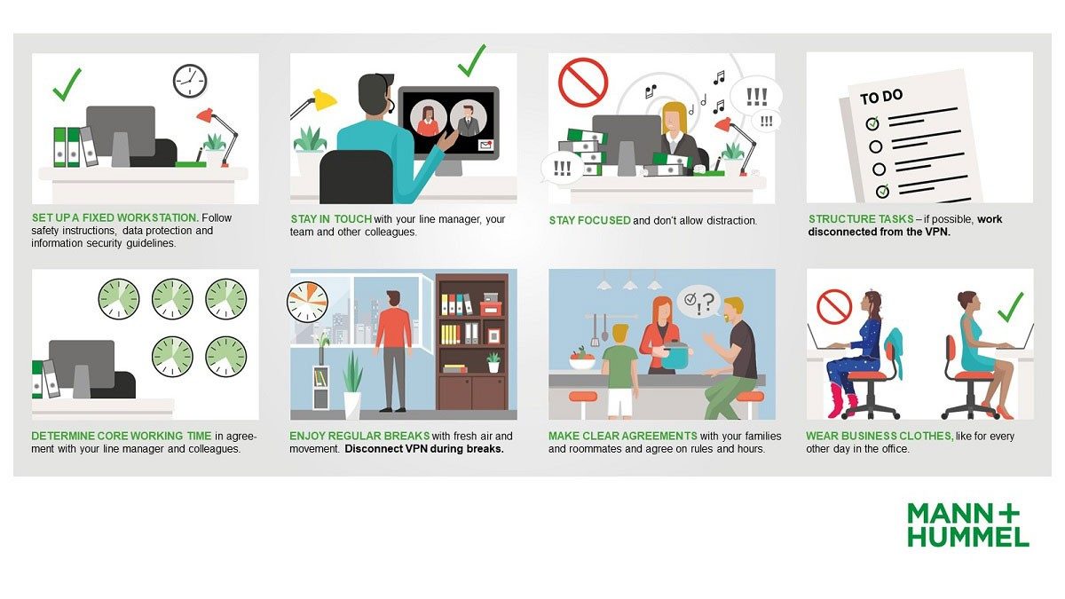 Home office recommendations during the coronavirus pandemic